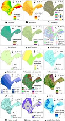 Landslide Susceptibility Zoning Using C5.0 Decision Tree, Random Forest, Support Vector Machine and Comparison of Their Performance in a Coal Mine Area